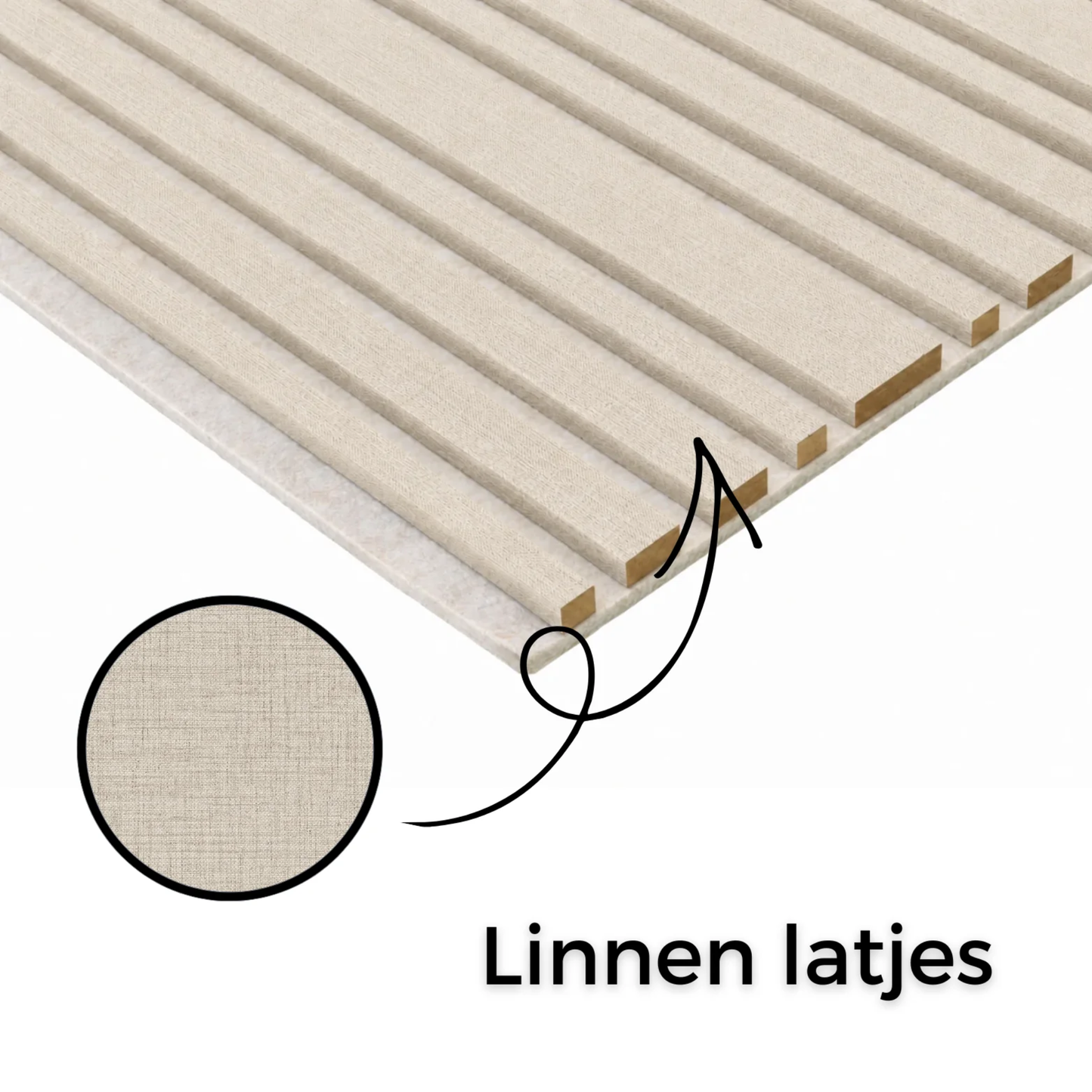 Akoestisch paneel - Linnen Beige Ambiante - 270 x 60 cm