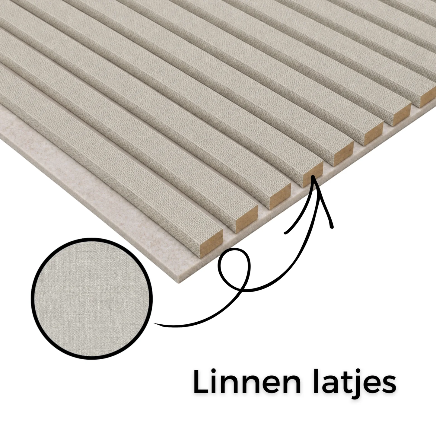 Akoestisch paneel - Linnen Beige - 270 x 60 cm