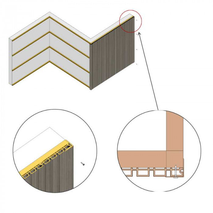 Kunststof Gevelbekleding - Afdekprofiel hoek - Alle kleuren verkrijgbaar - 290 x 5 x 5 cm - afbeelding 5